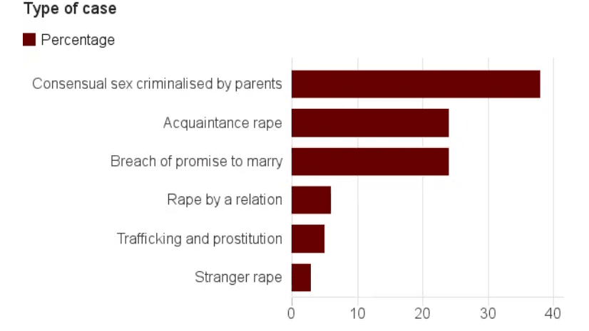 Source: BBC News reporting